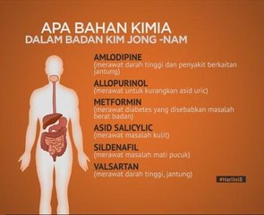 Agen saraf VX: Pakar forensik pertahan punca kematian Jong Nam