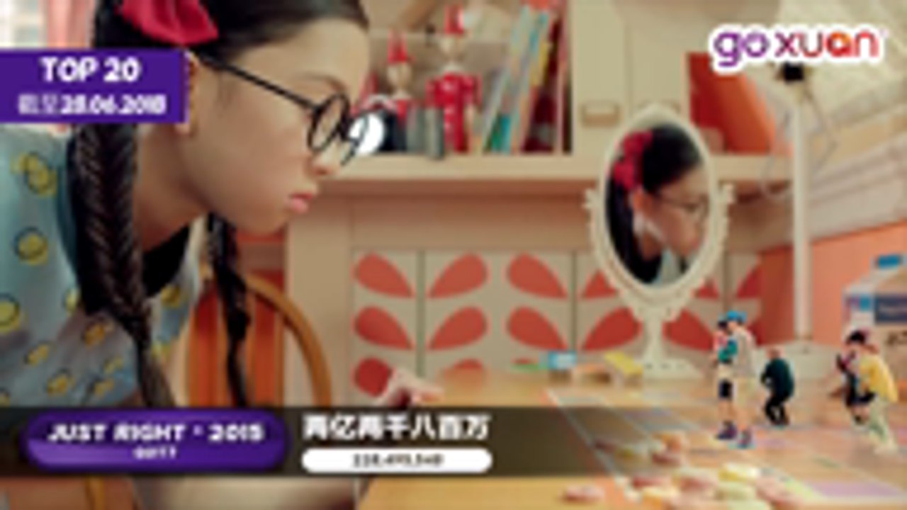 【YouTube 史上最高View的20首KPOP MV】