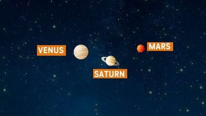 Top astronomy events for March 2022