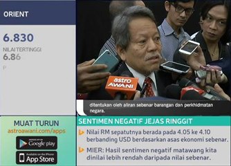 Nilai Ringgit sebenar 4.05  - 4.10/USD