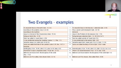 RE 036 Foundation = Two Evangels & Two Audiences - what's the matter? 04