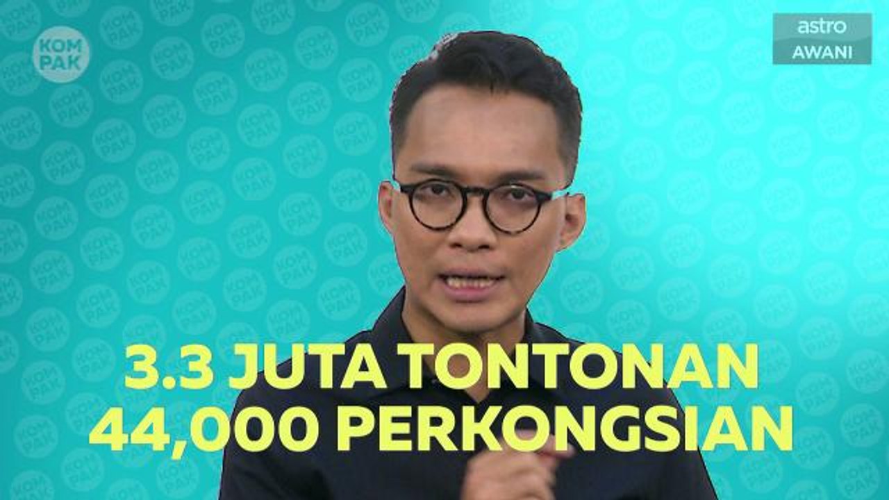 Kompak (Episod 4)