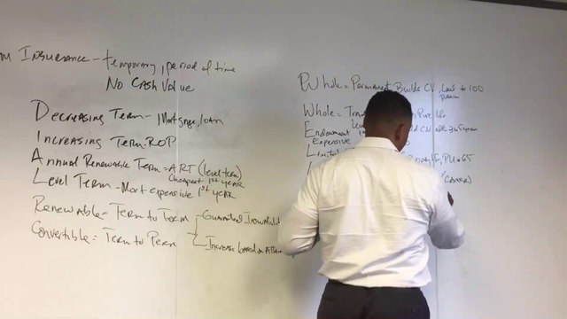 Term Vs. Whole Life Insurance (Life Insurance Explained)