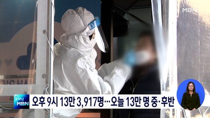 오후 9시까지 전국서 13만 3,917명 확진…오늘 13만 명 중·후반 전망
