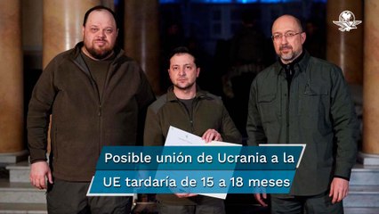 Volodímir Zelenski firma solicitud de ingreso para la Unión Europea