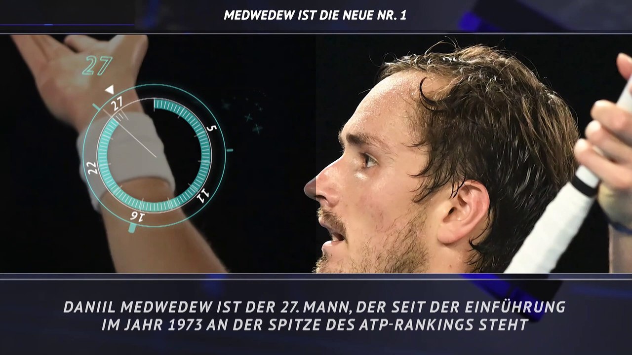 Daniil Medwedew: Fünf Dinge über die neue Nr. 1