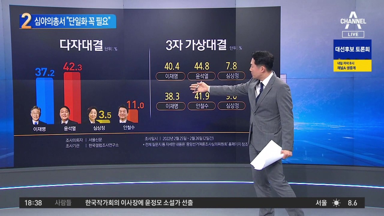 국민의힘 심야의총…“단일화 꼭 필요” 목청