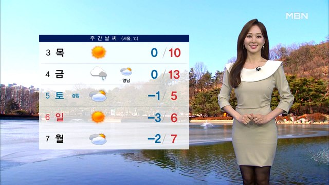 [종합뉴스 날씨]내일 영하권 출근길…큰 일교차 주의