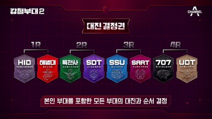 예상치 못했던 베네핏?! 모두가 탐내는 강력한 베네핏 대공개!