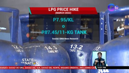 Hindi bababa sa pitong piso kada kilo ang itinaas ng lpg ngayong araw | SONA
