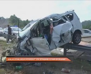 Jumlah kemalangan meningkat 10% sepanjang 11 hari Op Selamat