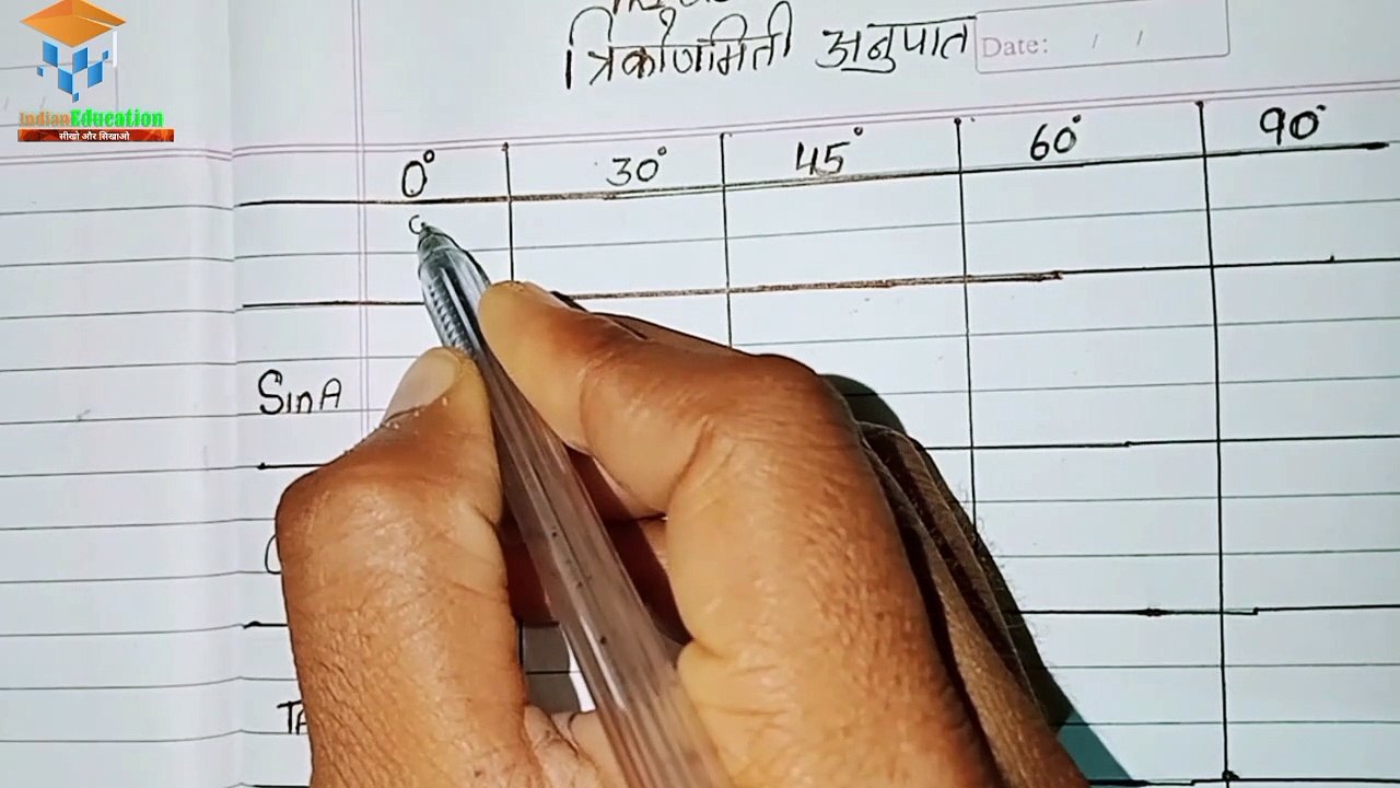 TRIGONOMETRY  INTRO PART-1 #application trigonometry #INTRO / #PART-1