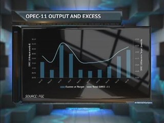 Should our banks start to worry?