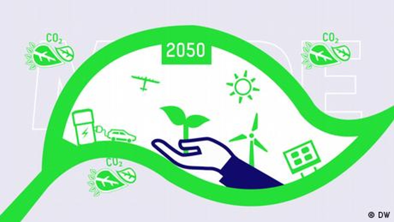 Was ist wirklich nachhaltig?