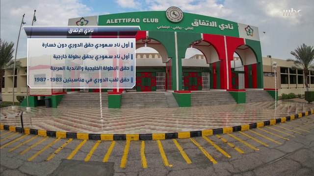 وضع الاتفاق هذا الموسم والنتائج السيئة مؤخرا حتى إقالة فلادان.. جردة اتفاقية خالصة بعيون الصدى