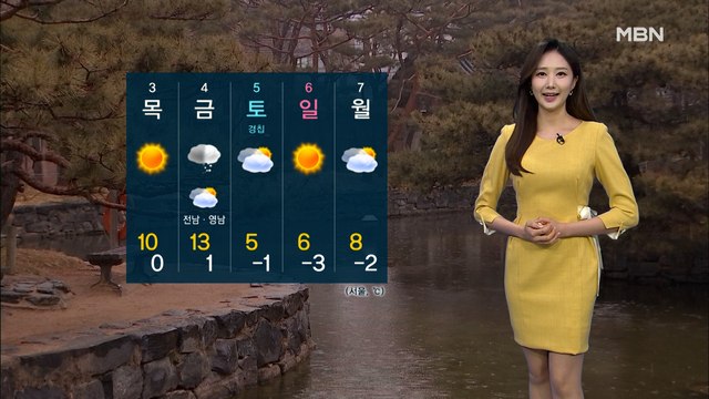 [굿모닝MBN 날씨]출근길 반짝 영하권 추위…건조한 대기, 화재 유의