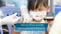 Evita muerte y hospitalización, vacuna de Pfizer brinda fuerte protección a menores de cinco años: