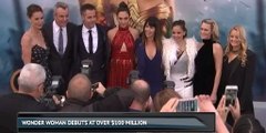 Wonder Woman debuts at over $100 Million