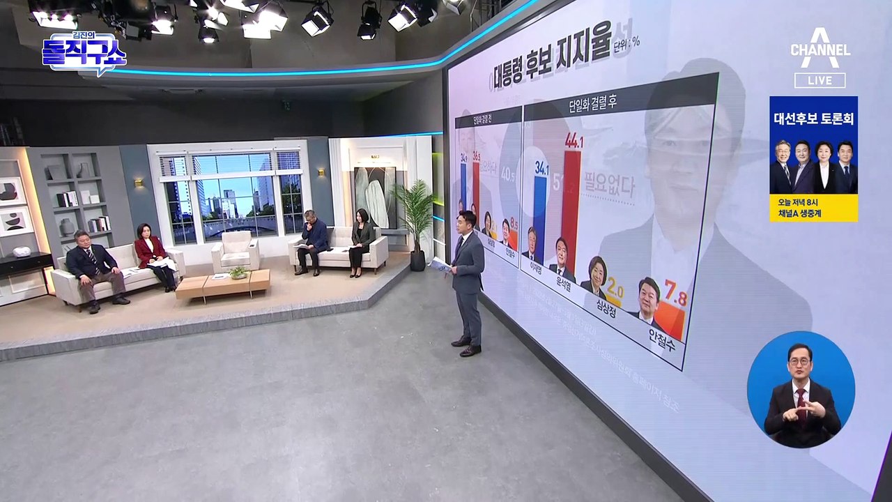 내일부터 여론조사 공표 금지…단일화 결렬 뒤 지지율 변화?