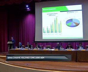 Serba Dinamik Holdings concludes AGM