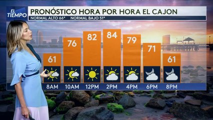 Pronóstico del tiempo para hoy miércoles 2 de marzo.