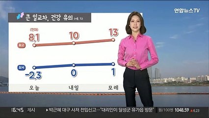 [날씨] 당분간 일교차 큰 날씨…동쪽 중심 대기 건조