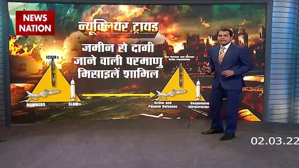 Russia-Ukraine War : Ukraine के Kherson शहर में रूस का कब्जा | World War 3 |