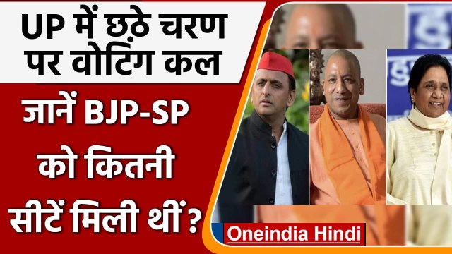 UP Election 2022: छठे चरण के लिए Voting कल, जानें BJP-SP को कितनी सीटें जीती थीं? | वनइंडिया हिंदी