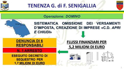 Download Video: Senigallia (AN) - Arrestato imprenditore cinese per evasione fiscale: sequestrati beni per 2 milioni (02.03.22)