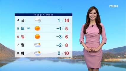 [종합뉴스 날씨]일교차 큰 환절기 건강 유의…미세먼지 가득한 서쪽지역