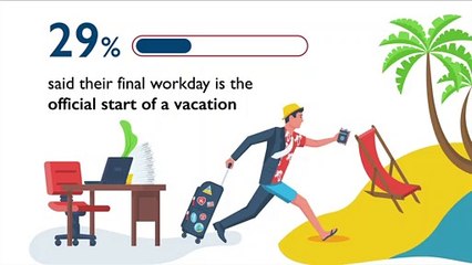 It takes this many bad work days before you need a vacation