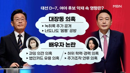 [백운기의 뉴스와이드] '대선 D-7' 여론조사 초접전…막판 변수는?