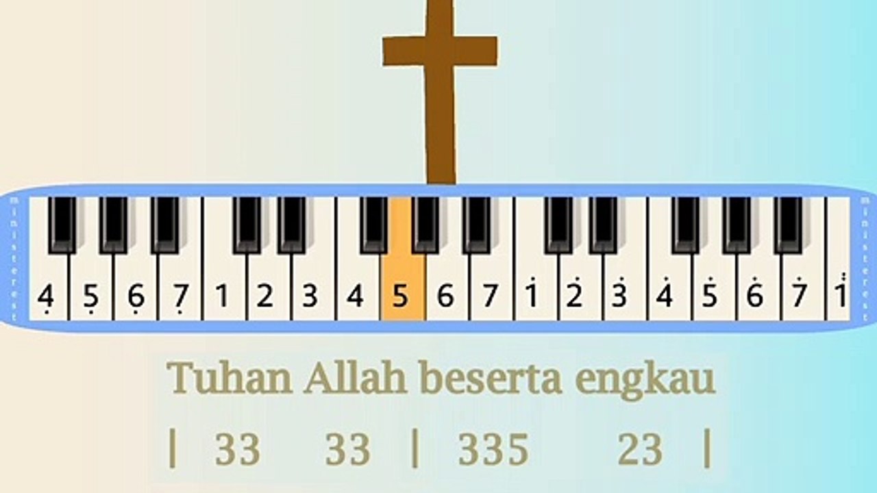 TUHAN ALLAH BESERTA ENGKAU: PIANIKA ❲MELODICA❳ TUTORIAL | LAGU ROHANI