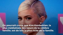 Combien Kylie Jenner a-t-elle gagné d’argent avec ses rouges à lèvres ?