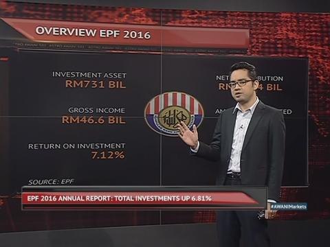 EPF 2016: Smart Money With Ibrahim Sani