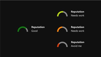 Xbox One : des sanctions pour les mauvais comportements avec le nouveau système de réputation