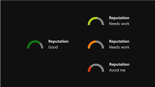 Xbox One : des sanctions pour les mauvais comportements avec le nouveau système de réputation