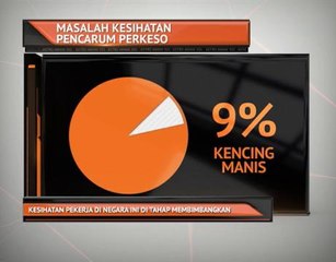 Masalah kesihatan pencarum PERKESO