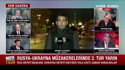 Haber Global direnişe hazırlanan Kiev'de