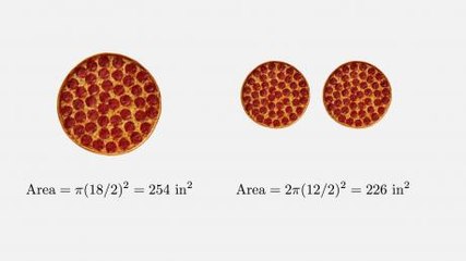 Is One Big Pizza Better Than Two Small Ones? Check Out The Debate That’s Been Shaking The Internet!