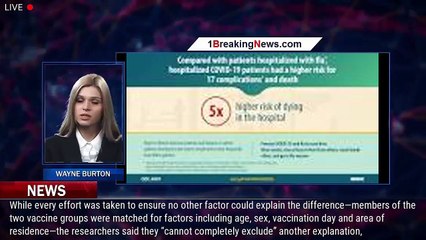 Download Video: Risk Of Covid Hospitalization 5 Times Higher With Johnson & Johnson Shot Than Pfizer - 1breakingnews