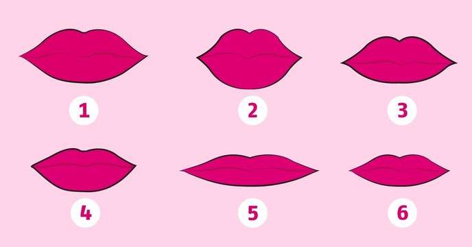 The Shape Of Your Mouth Says A Lot About Your Personality