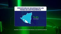 84% de los nicaragüenses está en contra de la injerencia extranjera