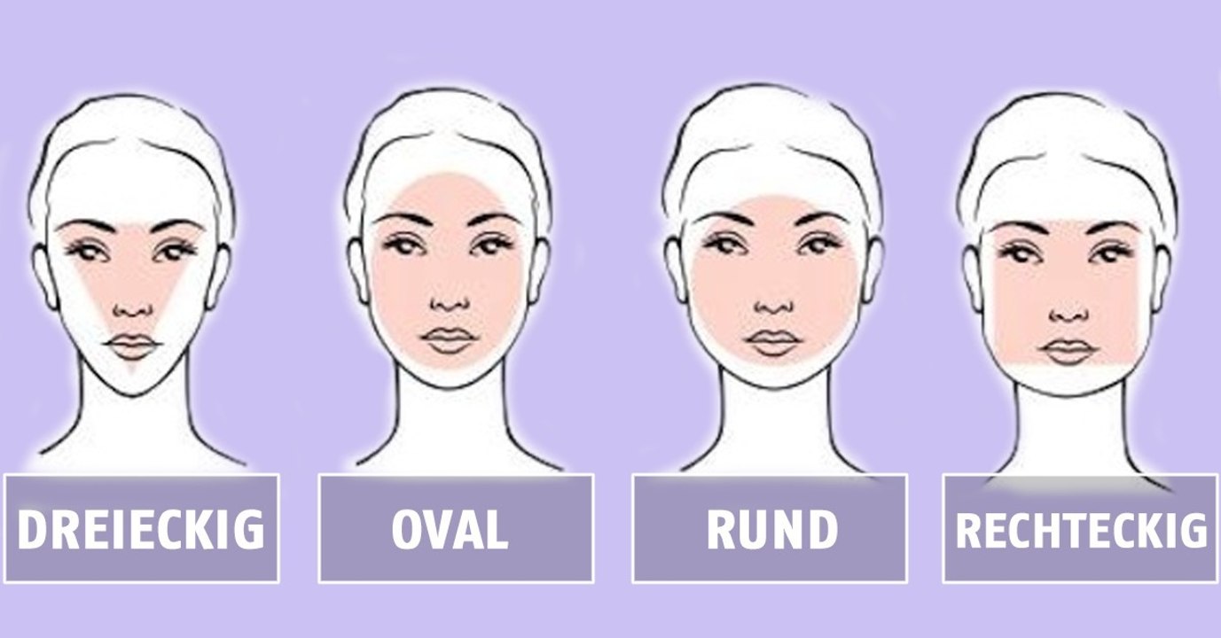 Form, Farbe, Komfort: So machst du beim Brillenkauf alles richtig!