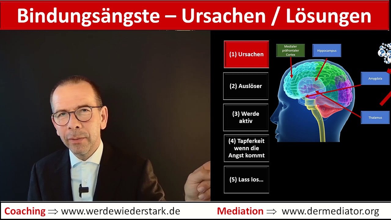 Bindungsängste - Was sind die Ursachen und was für Lösungen gibt es bei Bindungsangst