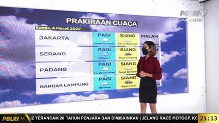 Prakiraan Cuaca 2 Maret 2022