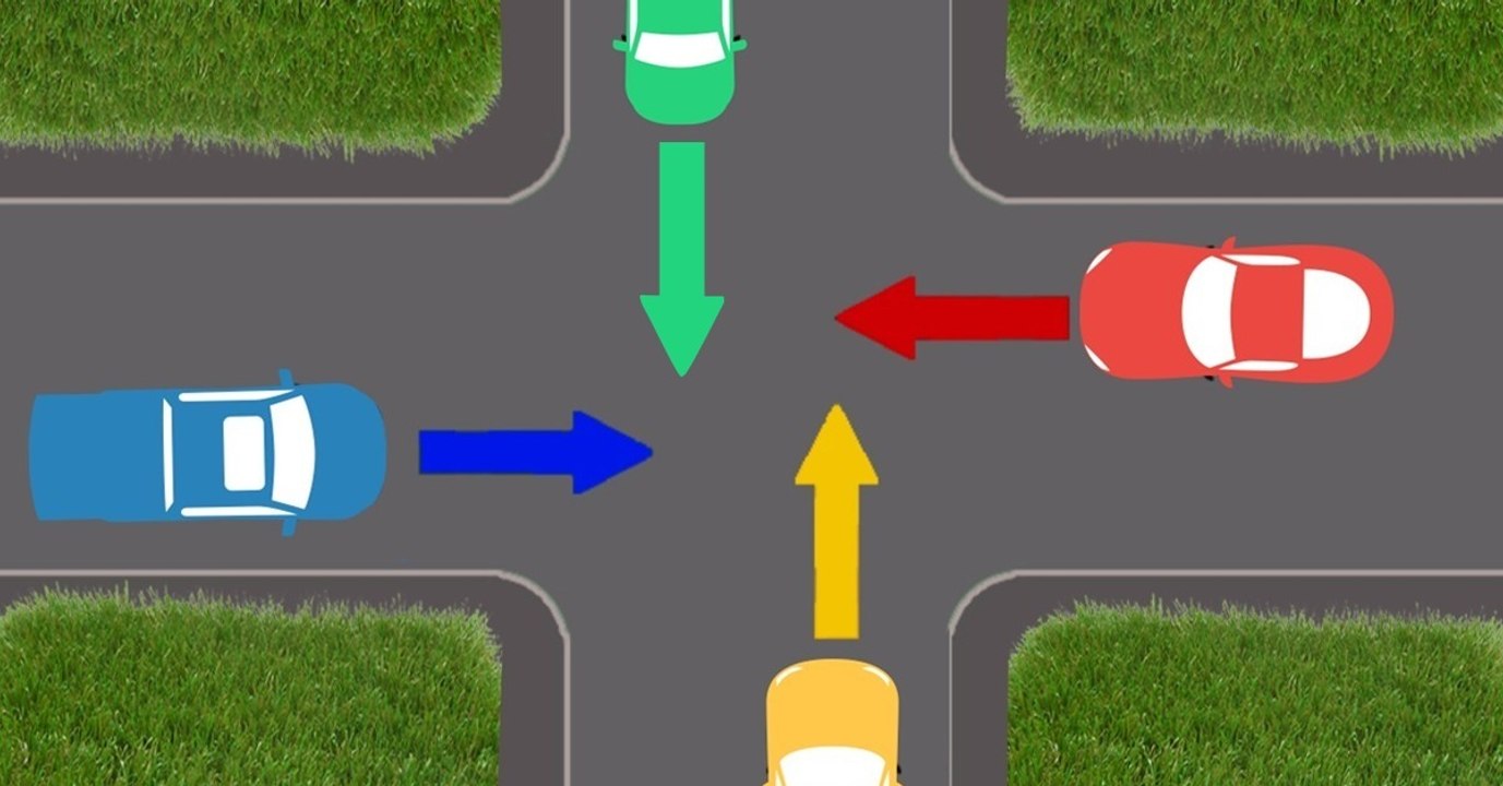 Vorfahrtsquiz: Welches Auto darf zuerst fahren?