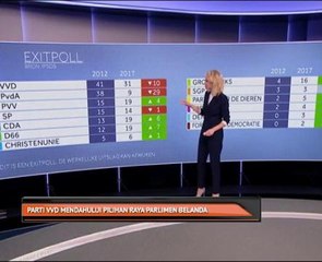 Parti VVD mendahului Pilihan Raya Parlimen Belanda