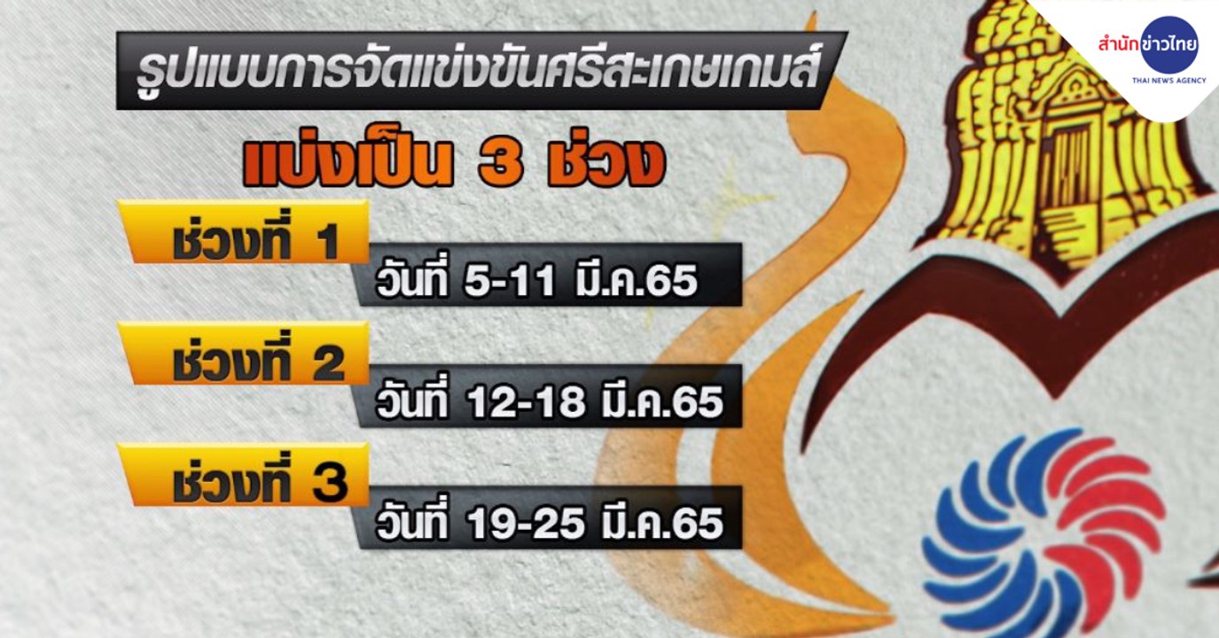 9 ข่าวค่ำ ช่วงที่ 4 วันศุกร์ที่ 4 มีนาคม 2565