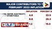 3% inflation rate sa bansa, naitala noong Pebrero ayon sa PSA